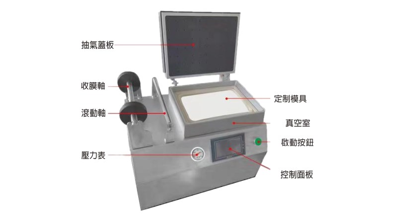 真空貼體包裝機-BT-1000型
