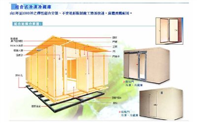 組合式冷凍冷藏庫