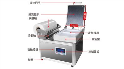 食品真空貼體保鮮機-一出二型